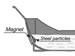 Tormek T-8 Grinding Machine - Water Cooled Sharpening System