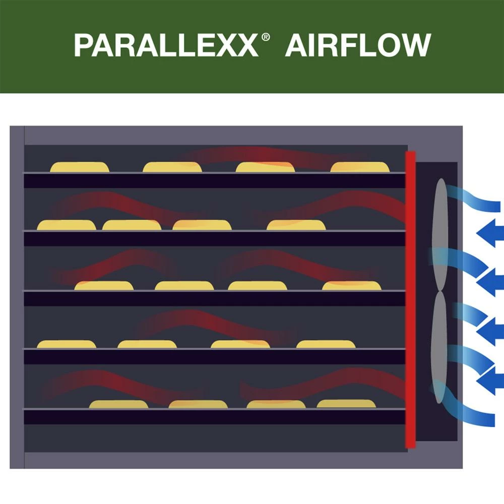 Excalibur 9-tray Dehydrator - 26hr Timer - Solid Door Appliances 6 Excalibur 9-tray Dehydrator - 26hr Timer - Solid Door Appliances