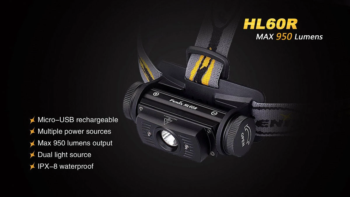 Headlamps Fenix HL60R Headlamp 3 Headlamps Fenix HL60R Headlamp
