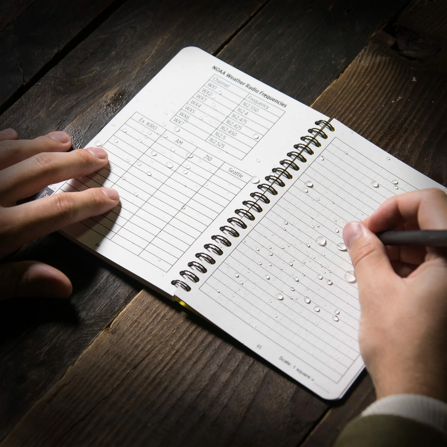 Rite In The Rain Weatherproof Side Spiral Notebook, 4.625 In. X 7 In. CERT Field Operator's Guide FOG Waterproof Notebooks 2 Rite In The Rain Weatherproof Side Spiral Notebook, 4.625 In. X 7 In. CERT Field Operator's Guide FOG Waterproof Notebooks