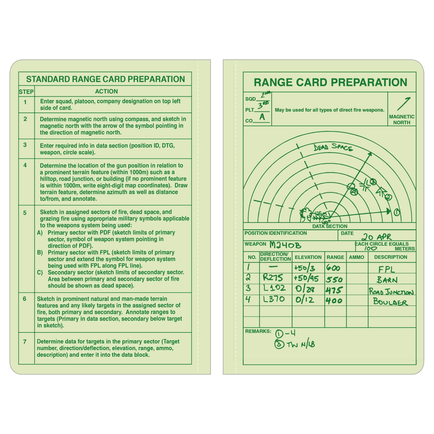 Waterproof Notebooks Rite In The Rain Weatherproof Leader Book, 4.625 In. X 7.25 In. 6 Waterproof Notebooks Rite In The Rain Weatherproof Leader Book, 4.625 In. X 7.25 In.