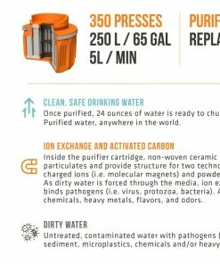 Water GRAYL GEOPRES Replacement Purifier Cartridge
