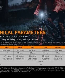 Gear FENIX BC30V2.0 BIKE LIGHT