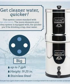 Big Berkey Water Filter (2.25 Gal)