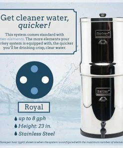 Royal Berkey Water Filter (3.25 Gal)