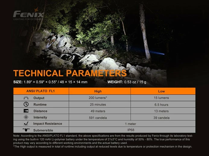 Fenix E02R Rechargeable 200 Lumen Keychain Light 11 Fenix E02R Rechargeable 200 Lumen Keychain Light