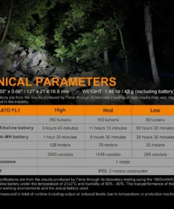 Flashlights FENIX E20 V2.0 350 LUMENS EDC FLASHLIGHT