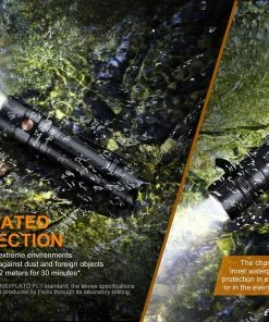 Flashlights FENIX E28R 1500 LUMENS RECHARGEABLE FLASHLIGHT