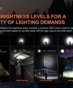 Flashlights FENIX E35 V3.0 3000 LUMENS RECHARGEABLE FLASHLIGHT 19 Flashlights FENIX E35 V3.0 3000 LUMENS RECHARGEABLE FLASHLIGHT