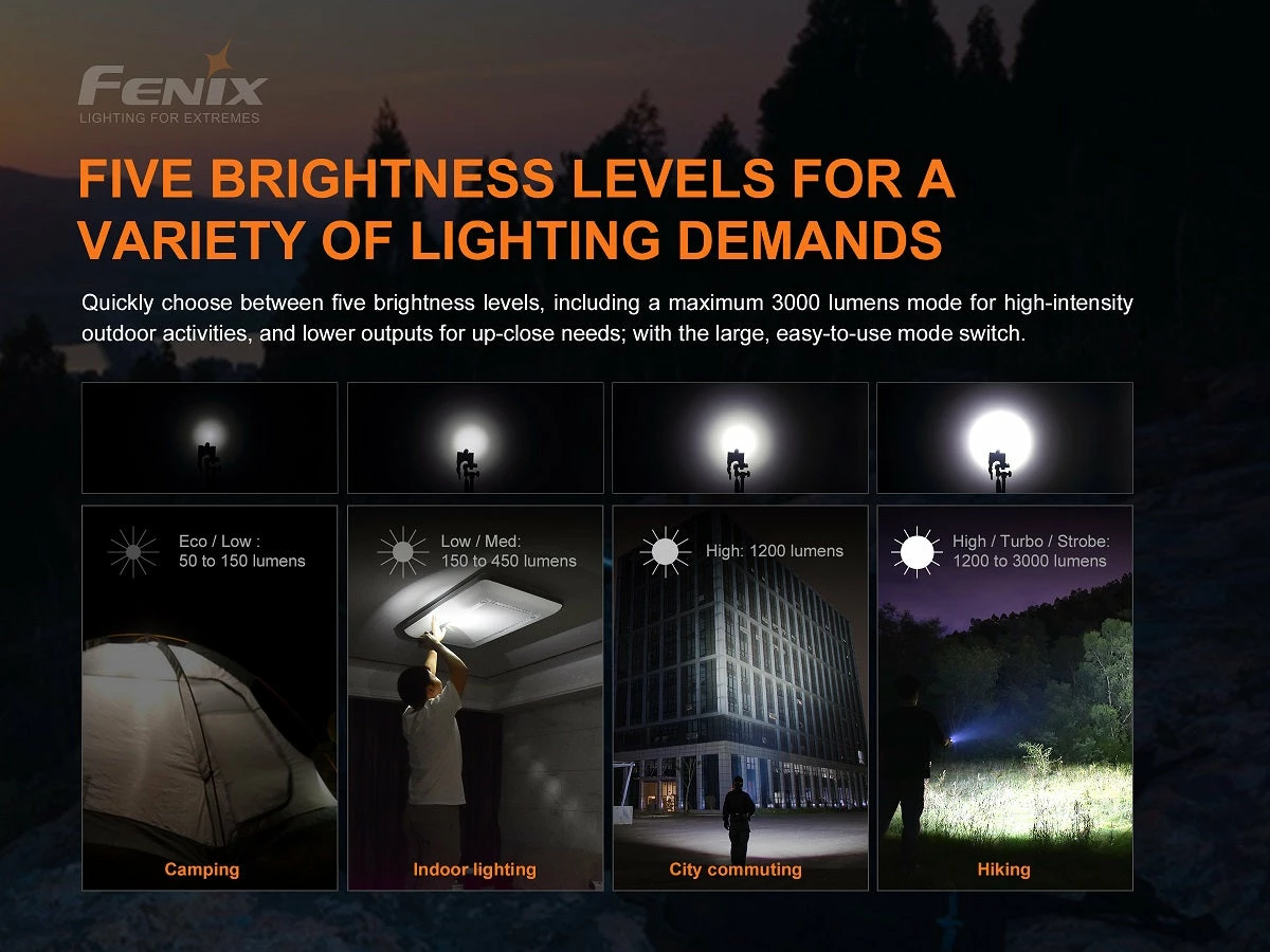 Flashlights FENIX E35 V3.0 3000 LUMENS RECHARGEABLE FLASHLIGHT 4 Flashlights FENIX E35 V3.0 3000 LUMENS RECHARGEABLE FLASHLIGHT