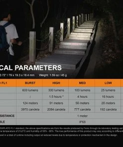 FENIX E09R 600 LUMENS RECHARGEABLE EDC FLASHLIGHT Flashlights