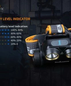 Fenix HM65R Rechargeable Headlamp + E-Lite Combo Headlamps 20 Fenix HM65R Rechargeable Headlamp + E-Lite Combo Headlamps
