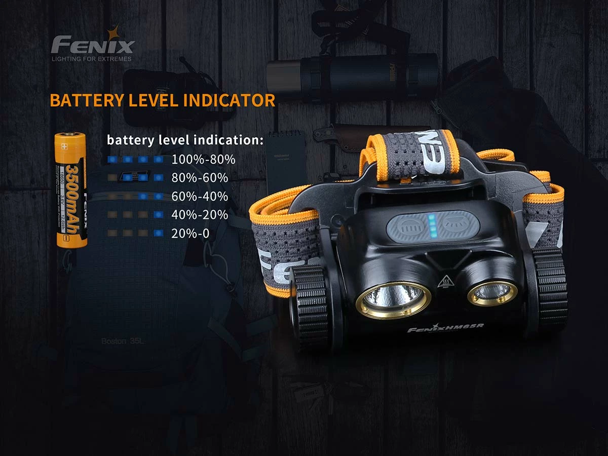 Fenix HM65R Rechargeable Headlamp + E-Lite Combo Headlamps 7 Fenix HM65R Rechargeable Headlamp + E-Lite Combo Headlamps