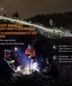 Fenix HM65R Rechargeable Headlamp Headlamps