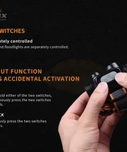 Fenix HM65R Rechargeable Headlamp Headlamps