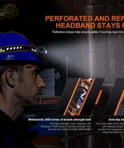 Headlamps FENIX HM70R RECHARGEABLE HEADLAMP