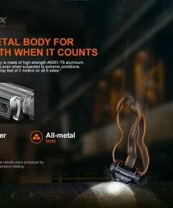 Headlamps FENIX HM70R RECHARGEABLE HEADLAMP