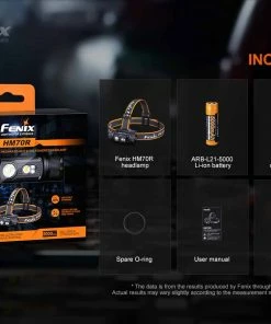 Headlamps FENIX HM70R RECHARGEABLE HEADLAMP