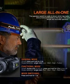 Headlamps FENIX HM70R RECHARGEABLE HEADLAMP