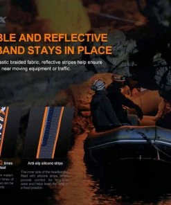 FENIX HP30R V2.0 RECHARGEABLE HEADLAMP