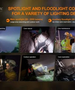 FENIX HP30R V2.0 RECHARGEABLE HEADLAMP