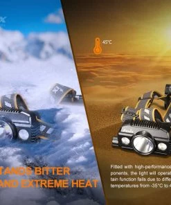 FENIX HP30R V2.0 RECHARGEABLE HEADLAMP