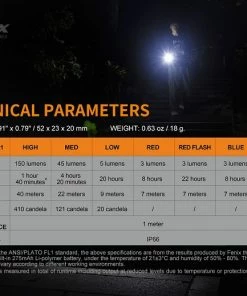 Fenix E-Lite 150 Lumens Multipurpose Mini Flashlight 25 Fenix E-Lite 150 Lumens Multipurpose Mini Flashlight