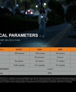 Fenix E05R 400 Lumens Mini Rechargeable Flashlight Flashlights