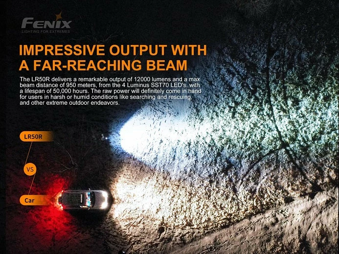 Fenix LR50R 12000 Lumen Multifunctional Search Light 5 Fenix LR50R 12000 Lumen Multifunctional Search Light