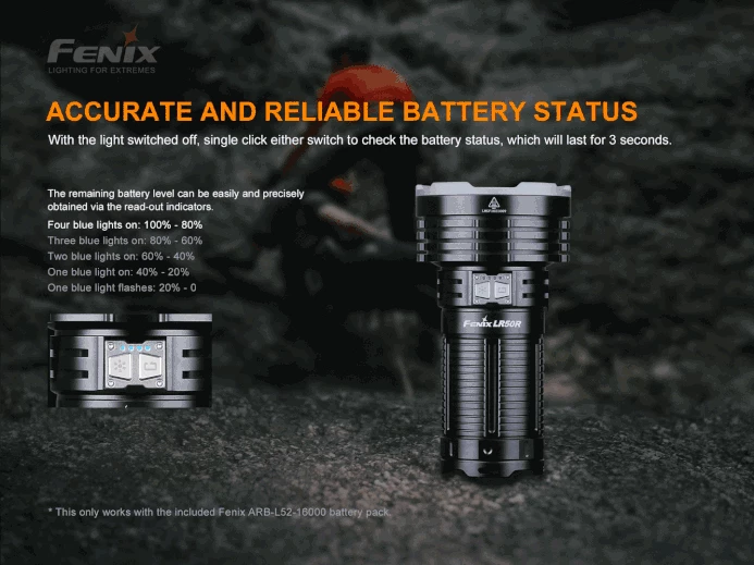 Fenix LR50R 12000 Lumen Multifunctional Search Light 11 Fenix LR50R 12000 Lumen Multifunctional Search Light