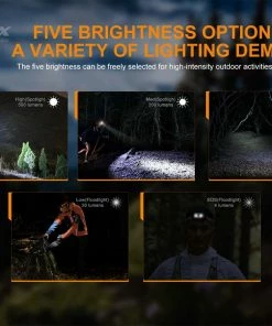 Fenix HL18R-T Headlamp Headlamps