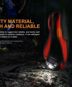 Fenix HL18R-T Headlamp Headlamps