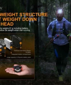 Fenix HL18R-T Headlamp Headlamps