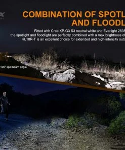 Fenix HL18R-T Headlamp Headlamps