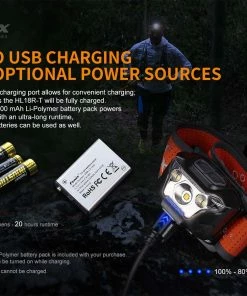 Fenix HL18R-T Headlamp Headlamps