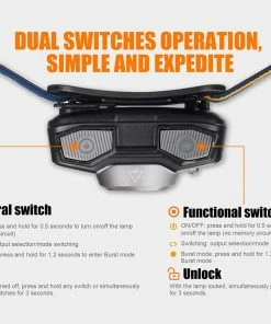 Fenix HL32R USB Rechargeable Headlamp Headlamps