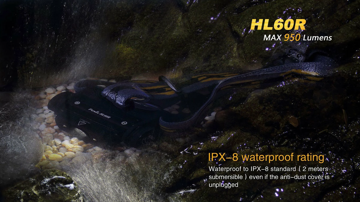 Headlamps Fenix HL60R Headlamp 15 Headlamps Fenix HL60R Headlamp