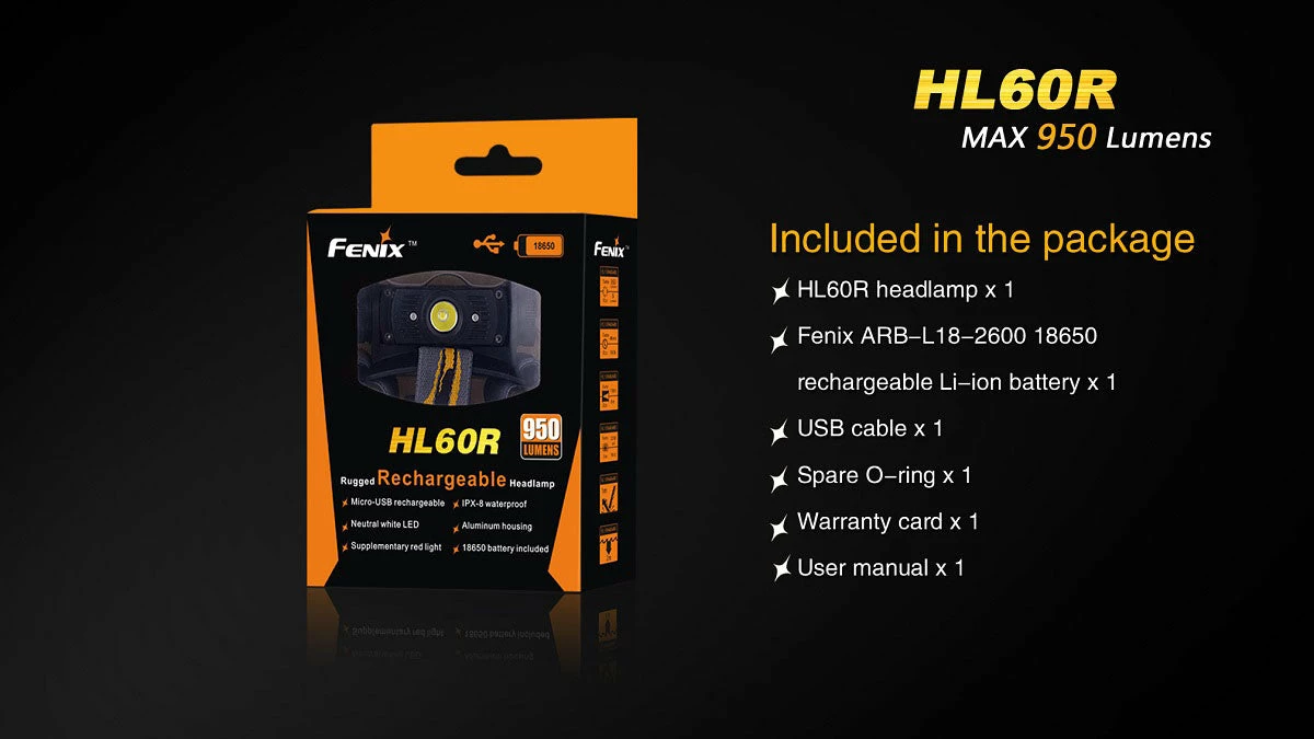 Headlamps Fenix HL60R Headlamp 21 Headlamps Fenix HL60R Headlamp
