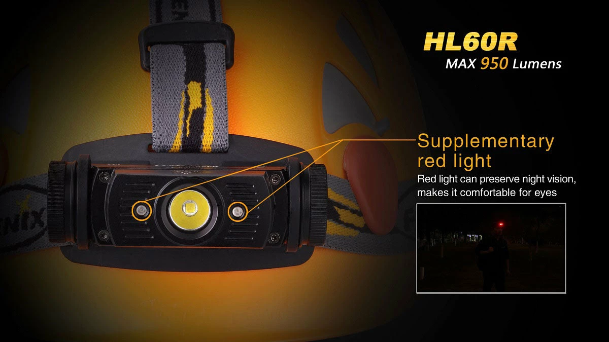 Headlamps Fenix HL60R Headlamp 14 Headlamps Fenix HL60R Headlamp