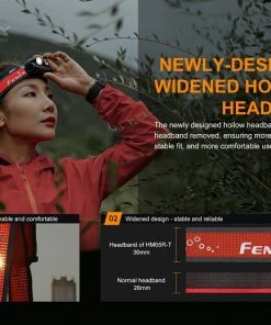 Fenix HM65R-T Trail Running Headlamp Headlamps