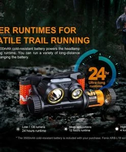Fenix HM65R-T Trail Running Headlamp Headlamps
