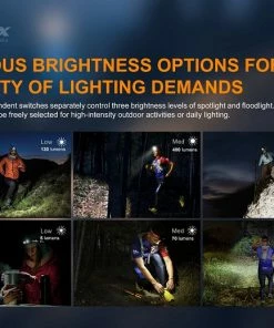 Fenix HM65R-T Trail Running Headlamp Headlamps