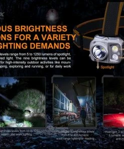 Fenix HP16R High-Performance Rechargeable Outdoor Headlamp Headlamps
