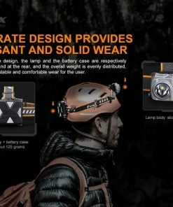 Fenix HP16R High-Performance Rechargeable Outdoor Headlamp Headlamps