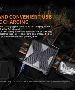 Fenix HP16R High-Performance Rechargeable Outdoor Headlamp Headlamps