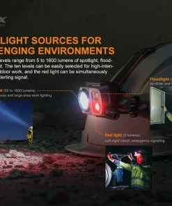 Headlamps FENIX HP25R V2.0 HEADLAMP