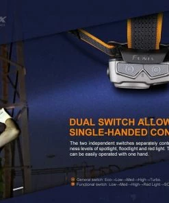 Headlamps FENIX HP25R V2.0 HEADLAMP