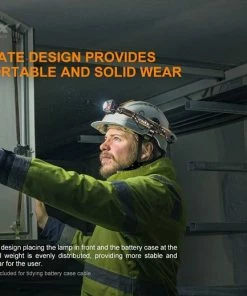 Headlamps FENIX HP25R V2.0 HEADLAMP