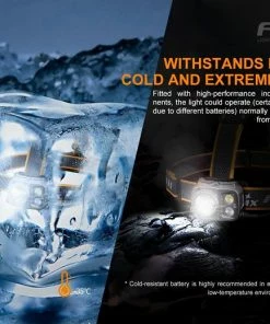 Headlamps FENIX HP25R V2.0 HEADLAMP