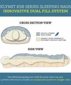 Camping & Hunting Klymit KSB 0 Sleeping Bag 18 Camping & Hunting Klymit KSB 0 Sleeping Bag